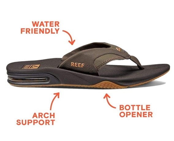 a picture of the Reef flip-flop in dark gray and brown, with text and arrows pointing to its specific features like the arch support, water-friendliness, and the unique bottle opener