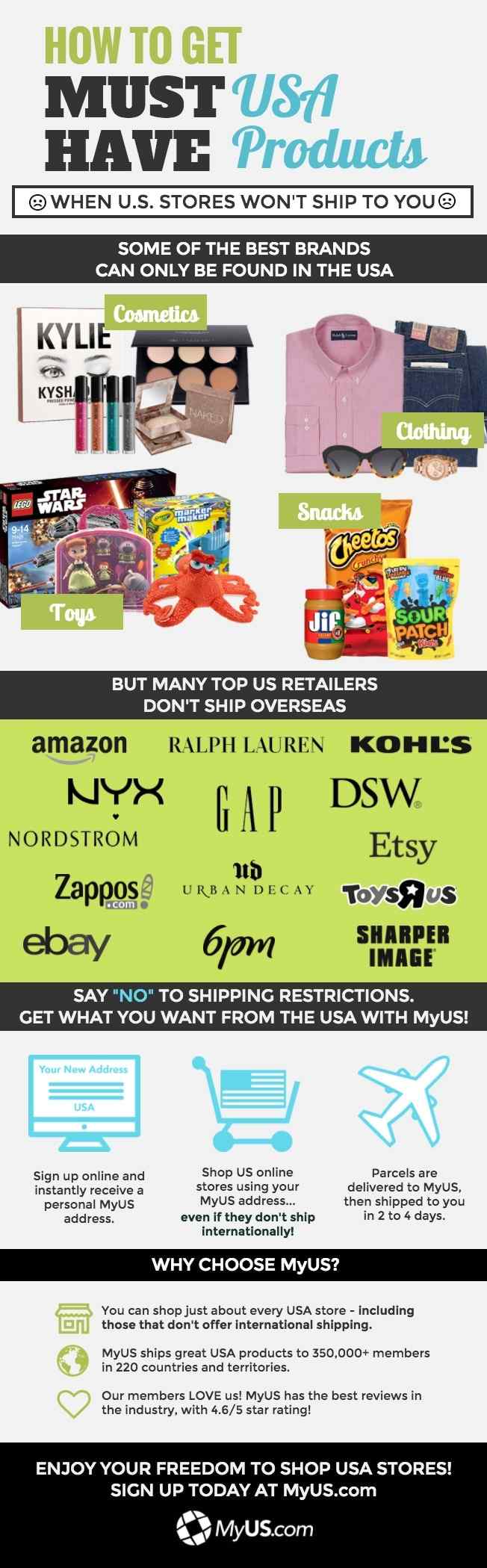 How to Get US Products (When Stores Won't Ship to You)