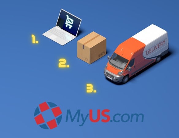 An image showing the three steps to shipping with MyUS: ordering online, packing, and delivery