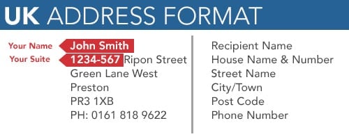 scotland-uk-address-format-how-to-address-your-uk-mail-correctly