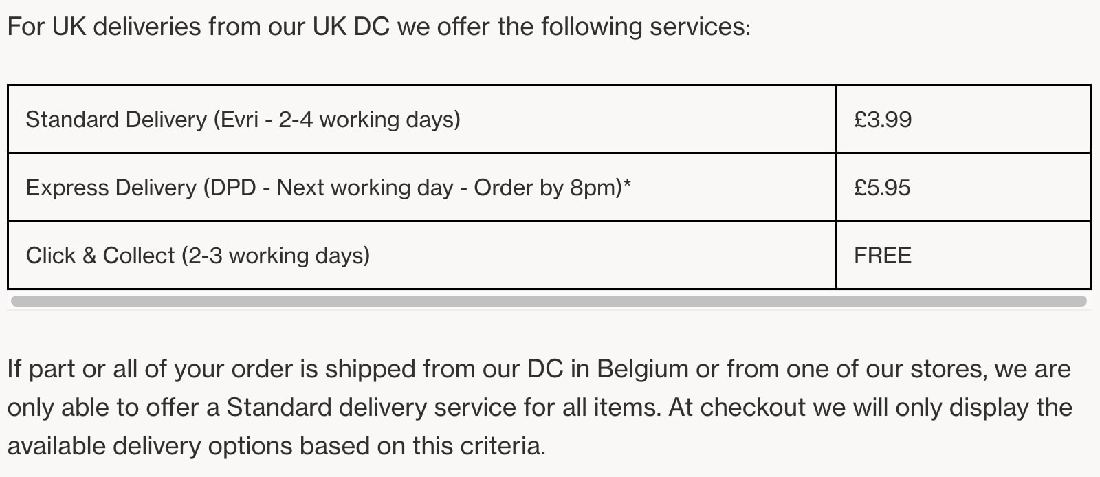 Superdry Shipping and Delivery