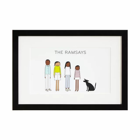 Personalized Family Print framed with an example family of the Ramsays