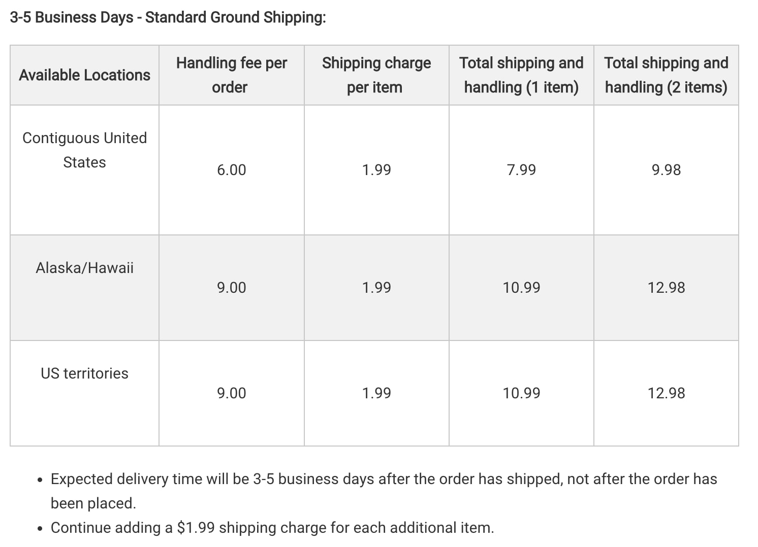 Champs Sports Shipping Prices