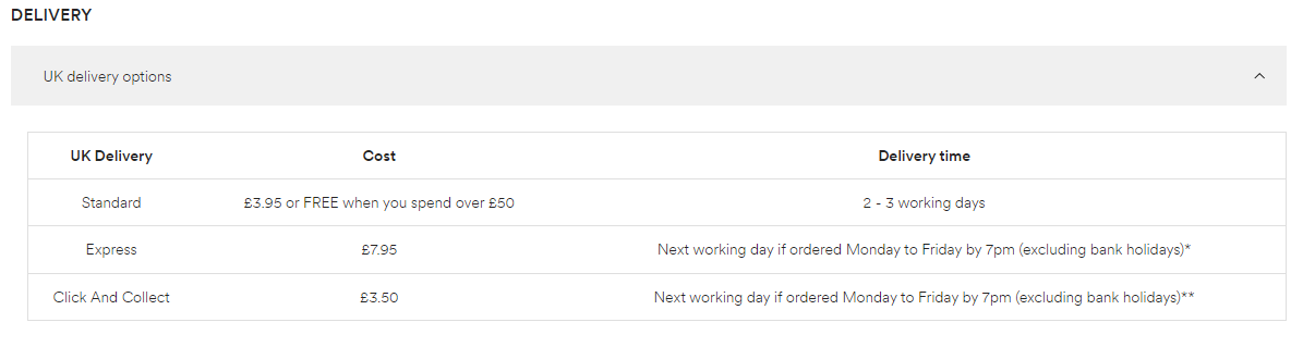 Boden Shipping Prices