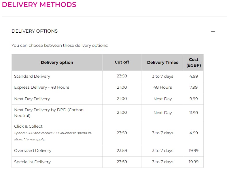 House of Fraser Shipping and Delivery